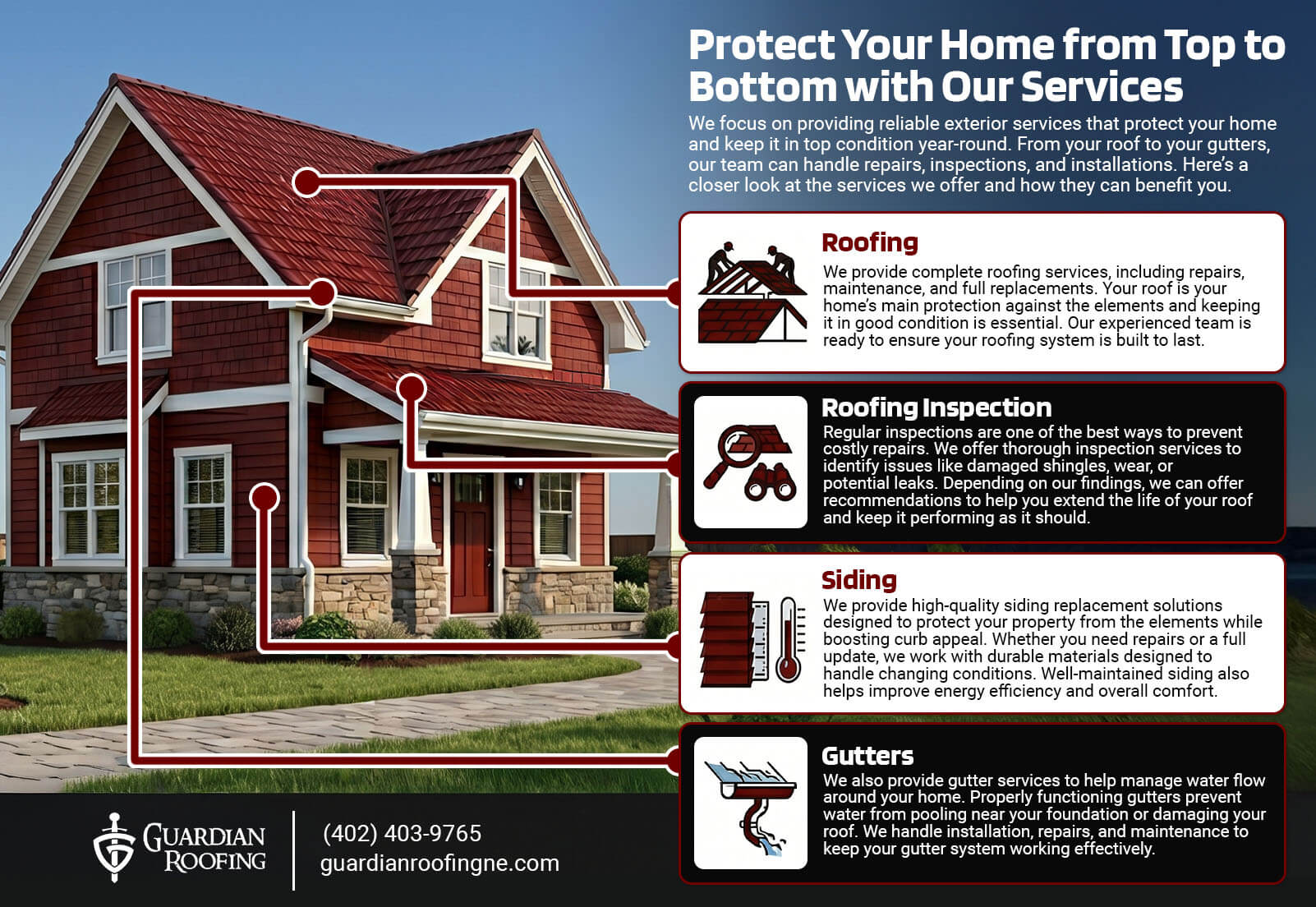 Protect Your Home from Top to Bottom with Our Services 